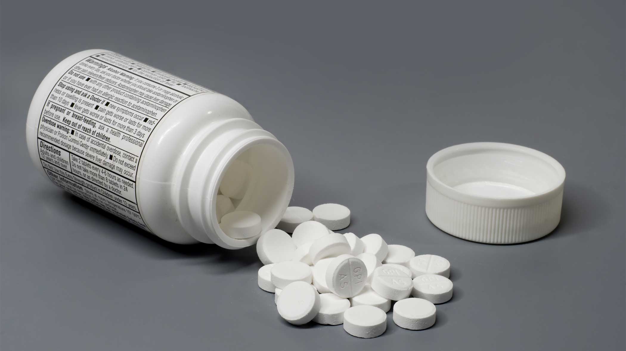 Over-The-Counter (OTC) Opioids: Risks And Side Effects